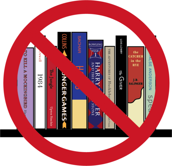 Beware of Books